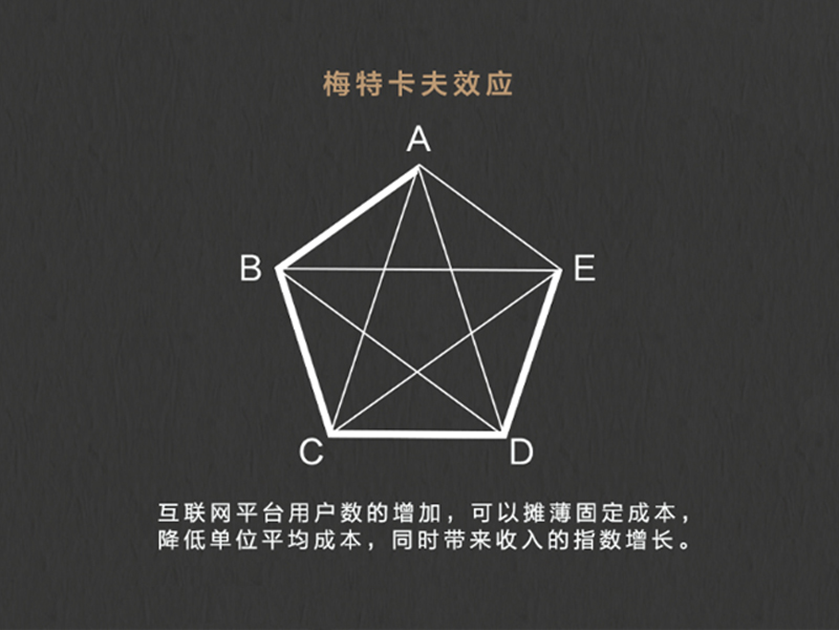 许小年：企业摆脱内卷，有两条路可走