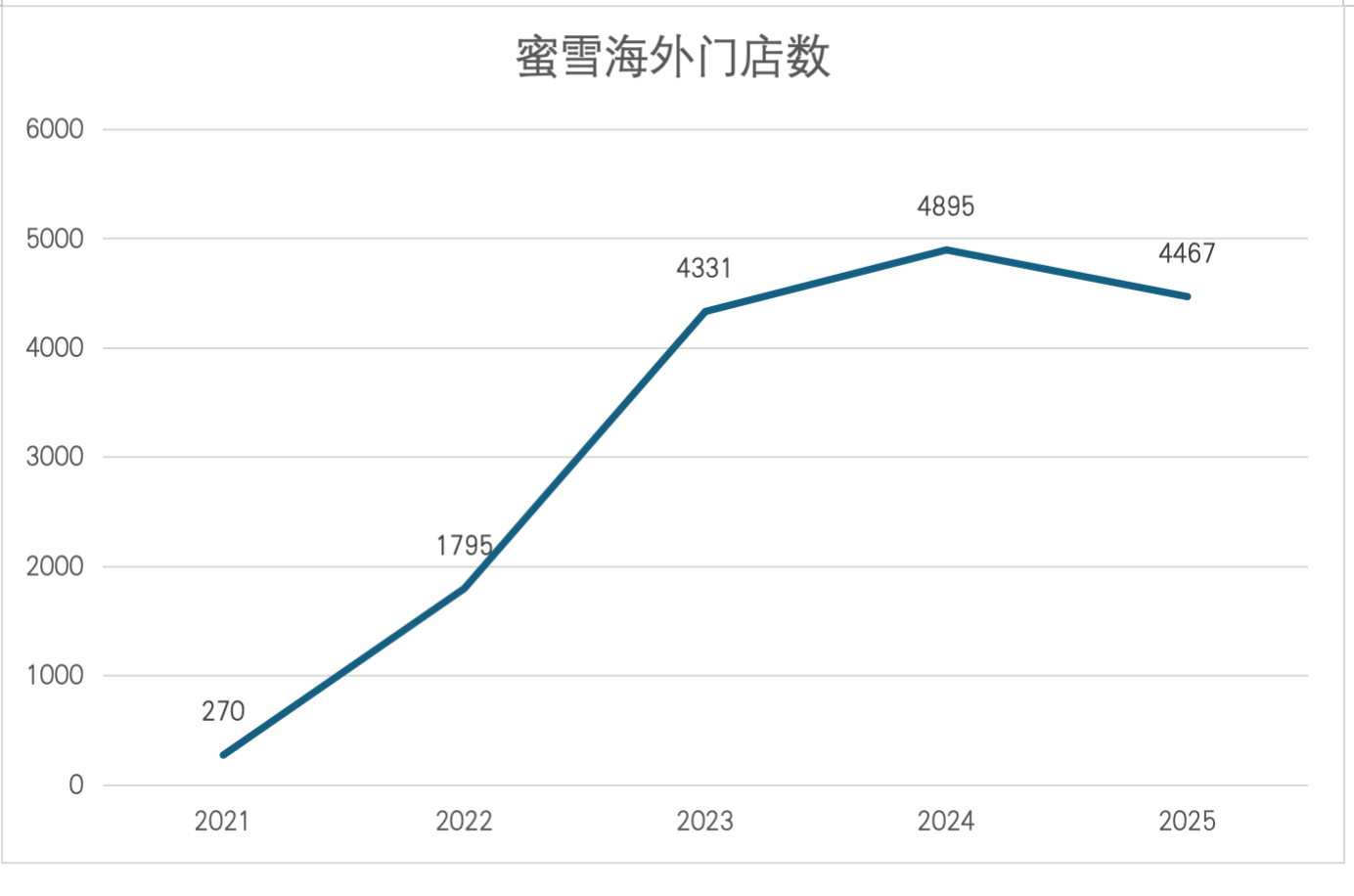 全景网 全景网